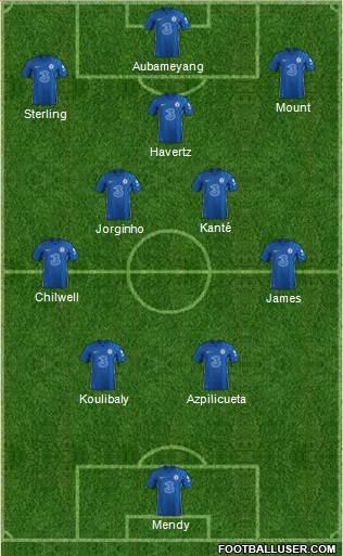 Chelsea Formation 2022