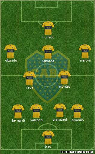 Boca Juniors Formation 2022