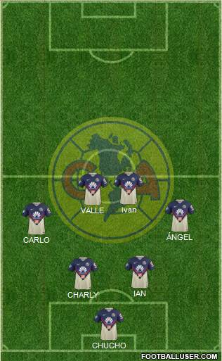 Club de Fútbol América Formation 2022