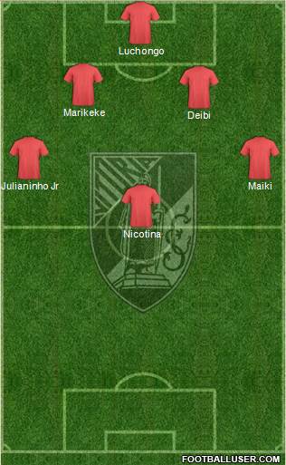 Vitória Sport Club Formation 2022