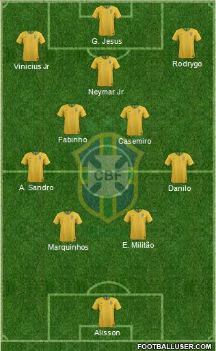 Brazil Formation 2022