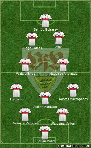 VfB Stuttgart football formation