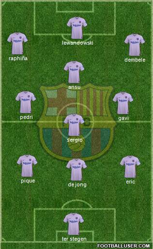 F.C. Barcelona Formation 2022