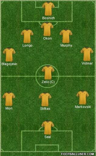 Australia 5-4-1 football formation