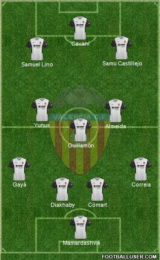 Valencia C.F., S.A.D. football formation