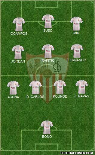 Sevilla F.C., S.A.D. football formation