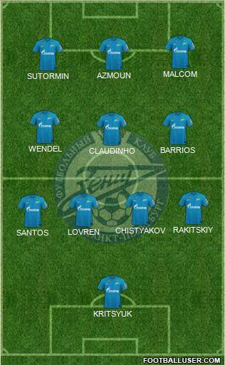 Zenit St. Petersburg football formation