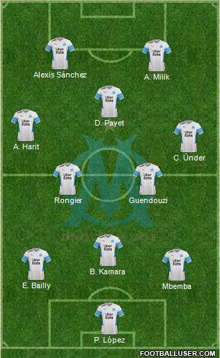 Olympique de Marseille 3-4-1-2 football formation