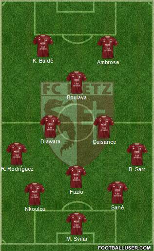 Football Club de Metz 5-3-2 football formation