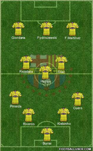 Barcelona SC Formation 2022