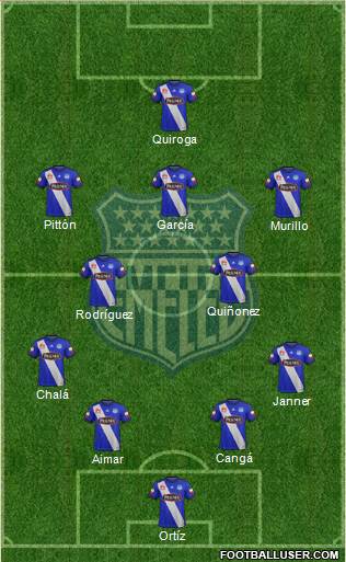 CS Emelec Formation 2022