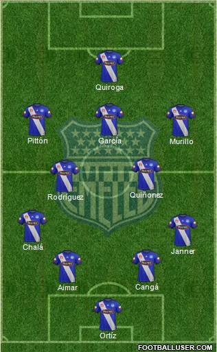 CS Emelec 4-2-3-1 football formation