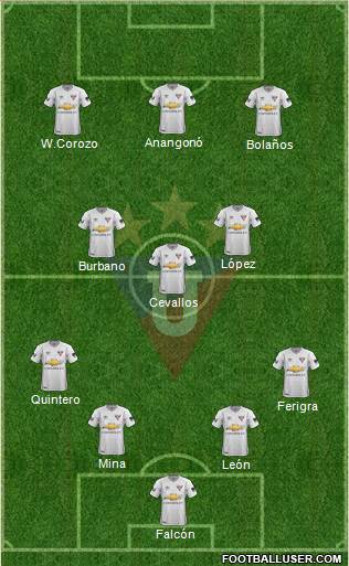 LDU de Quito Formation 2022