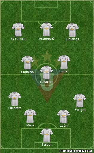 LDU de Quito 4-3-3 football formation