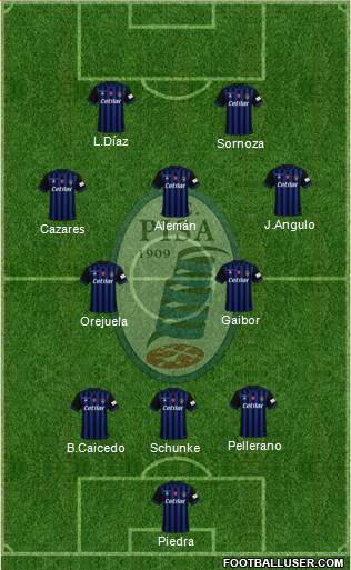 Pisa Formation 2022