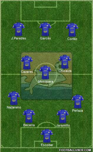 Delfín SC Formation 2022