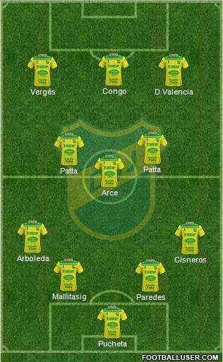 Defensa y Justicia Formation 2022