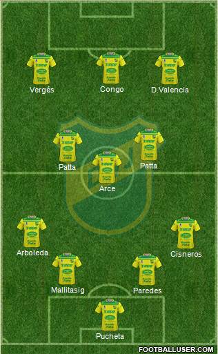 Defensa y Justicia 4-3-3 football formation