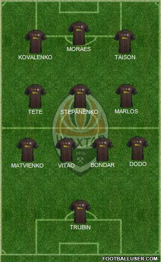 Shakhtar Donetsk football formation