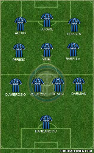 F.C. Internazionale Formation 2022