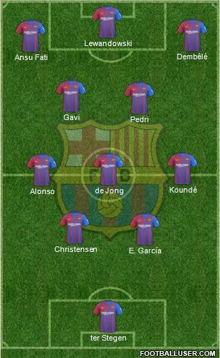 F.C. Barcelona Formation 2022