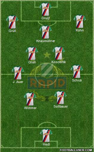SK Rapid Wien Formation 2022