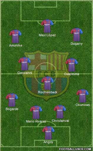 F.C. Barcelona Formation 2022