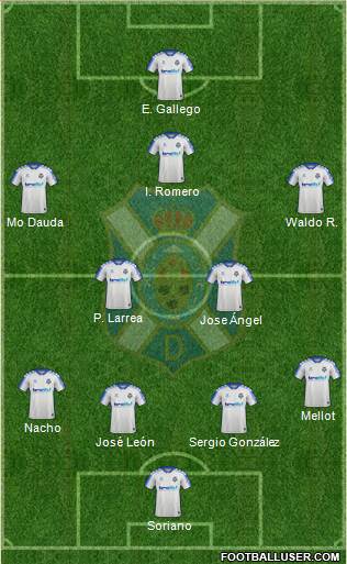 C.D. Tenerife S.A.D. 4-2-3-1 football formation