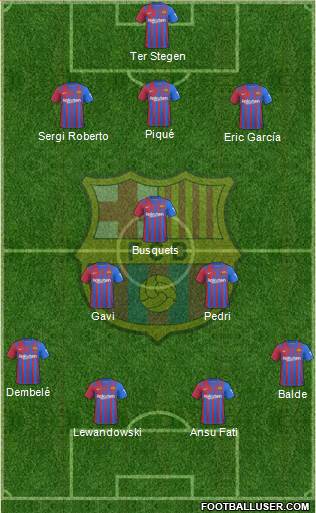 F.C. Barcelona Formation 2022