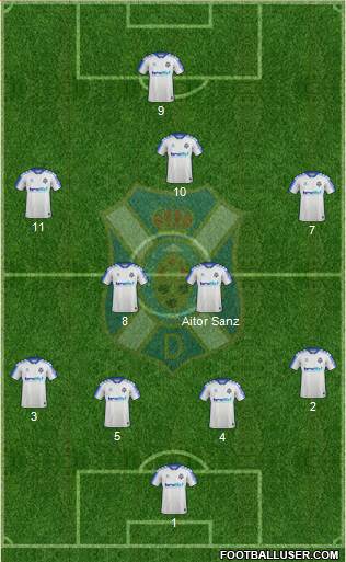 C.D. Tenerife S.A.D. football formation