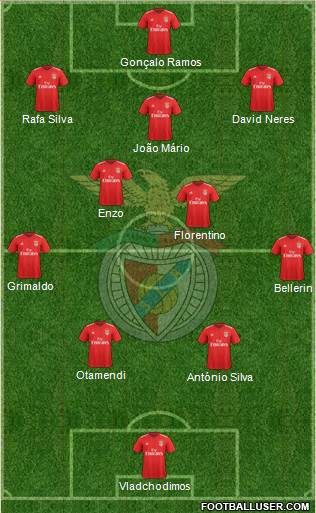 Sport Lisboa e Benfica - SAD 5-4-1 football formation