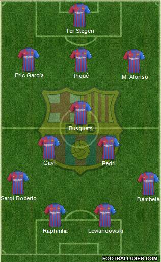 F.C. Barcelona Formation 2022