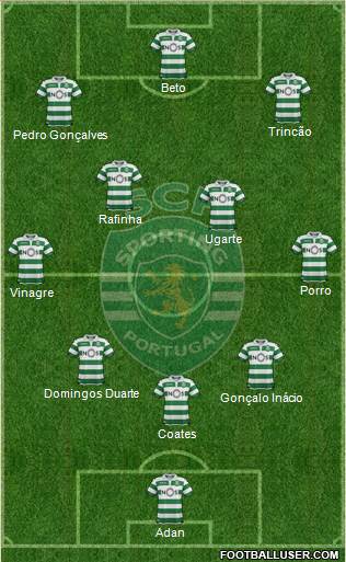 Sporting Clube de Portugal - SAD football formation