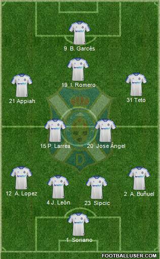 C.D. Tenerife S.A.D. football formation