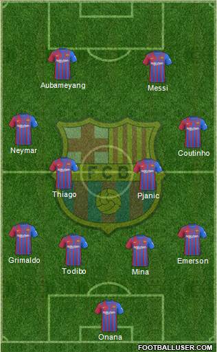 F.C. Barcelona Formation 2022