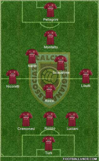 Reggiana Formation 2022