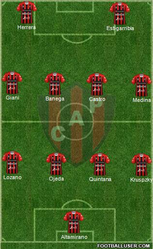 Patronato de Paraná football formation