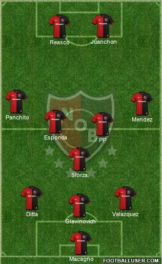 Newell's Old Boys football formation