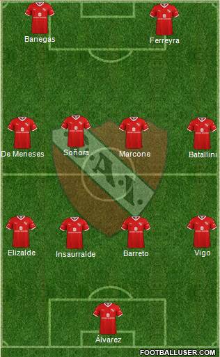 Independiente Formation 2022