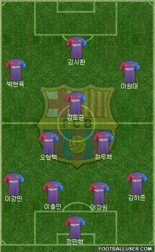 F.C. Barcelona Formation 2022