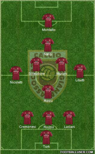 Reggiana Formation 2022