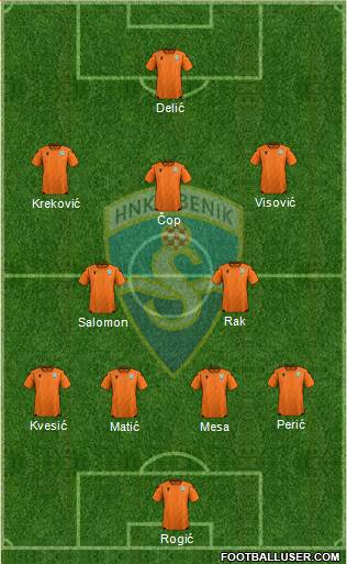 HNK Sibenik Formation 2022