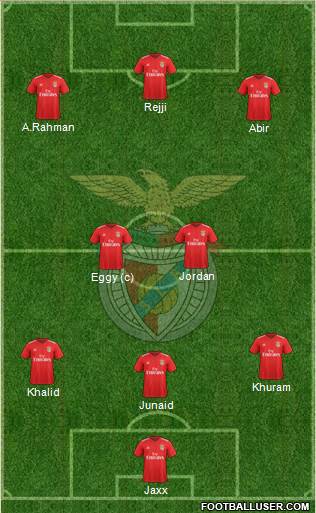 Sport Lisboa e Benfica - SAD Formation 2022