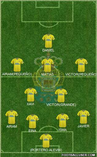 U.D. Las Palmas S.A.D. football formation