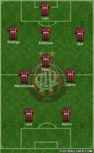 C Atlético Paranaense 4-3-1-2 football formation