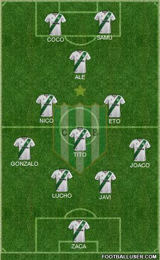 Banfield 4-3-1-2 football formation