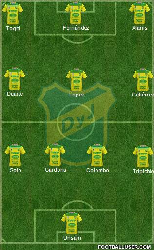 Defensa y Justicia Formation 2022