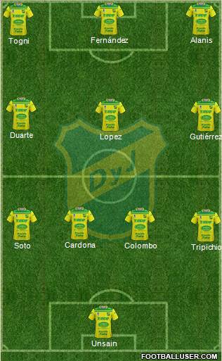 Defensa y Justicia 4-3-3 football formation