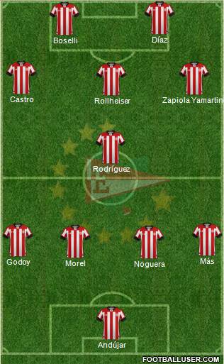 Estudiantes de La Plata football formation