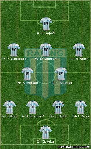 Racing Club football formation